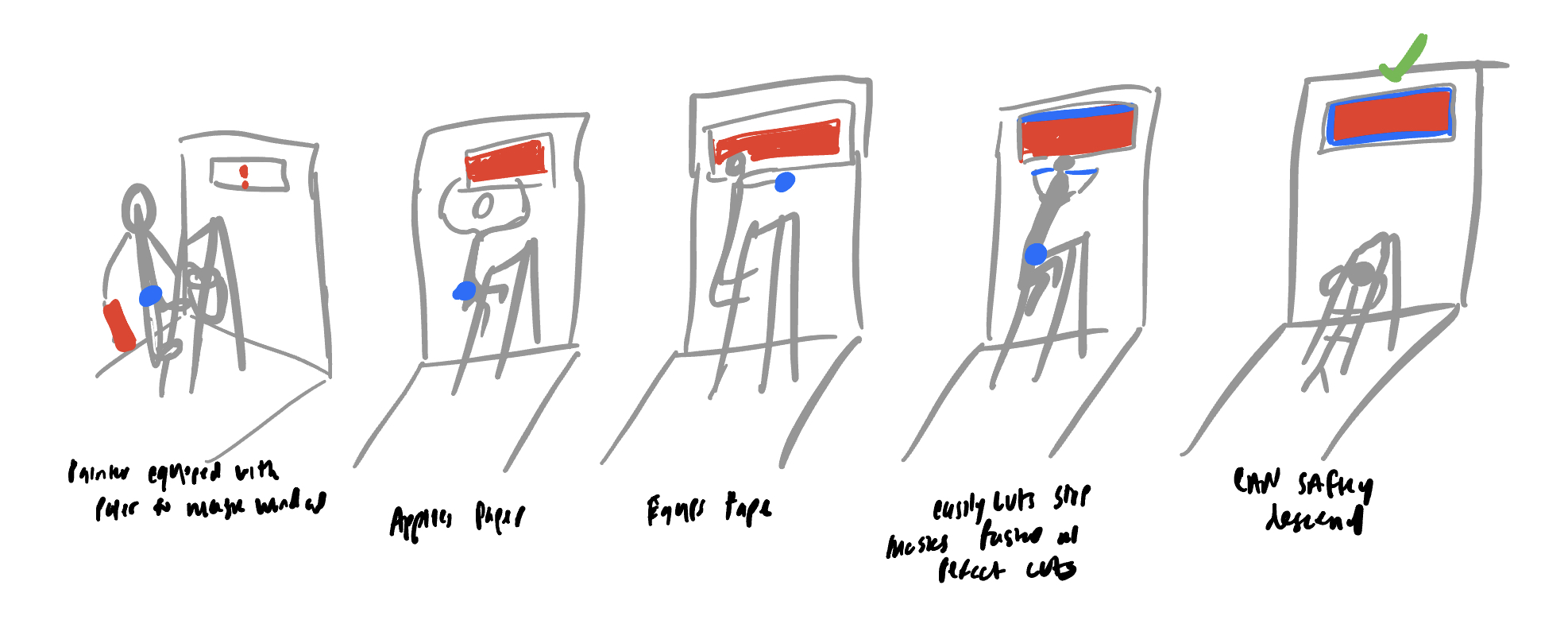 Field sketch / bracelet storage